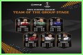 FIFA 19 TOTGS UCL & UEL | FUT Team of the Group Stage